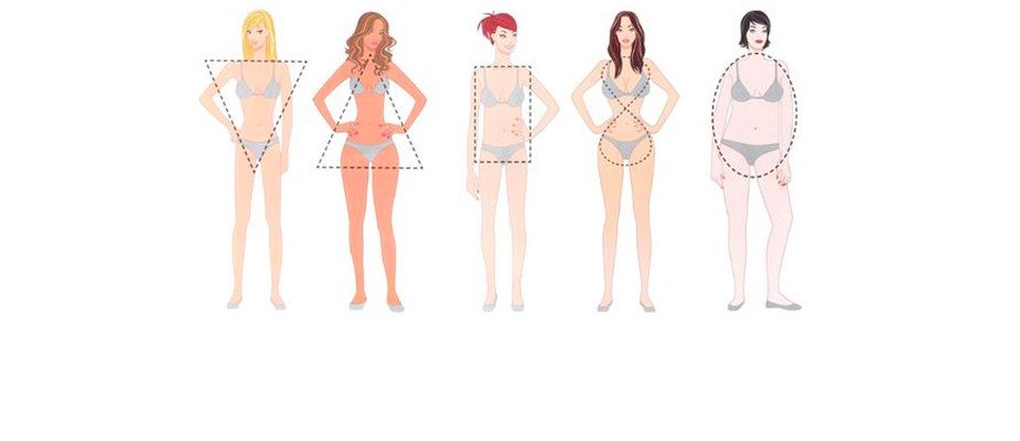 Maiô ideal para cada tipo de corpo existe sim, confira!